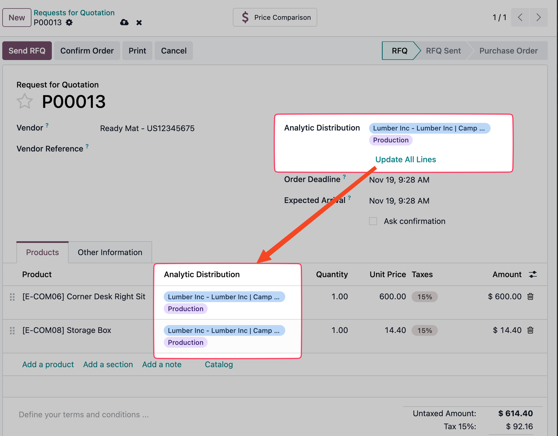 Analytic Distribution on Purchase Order
