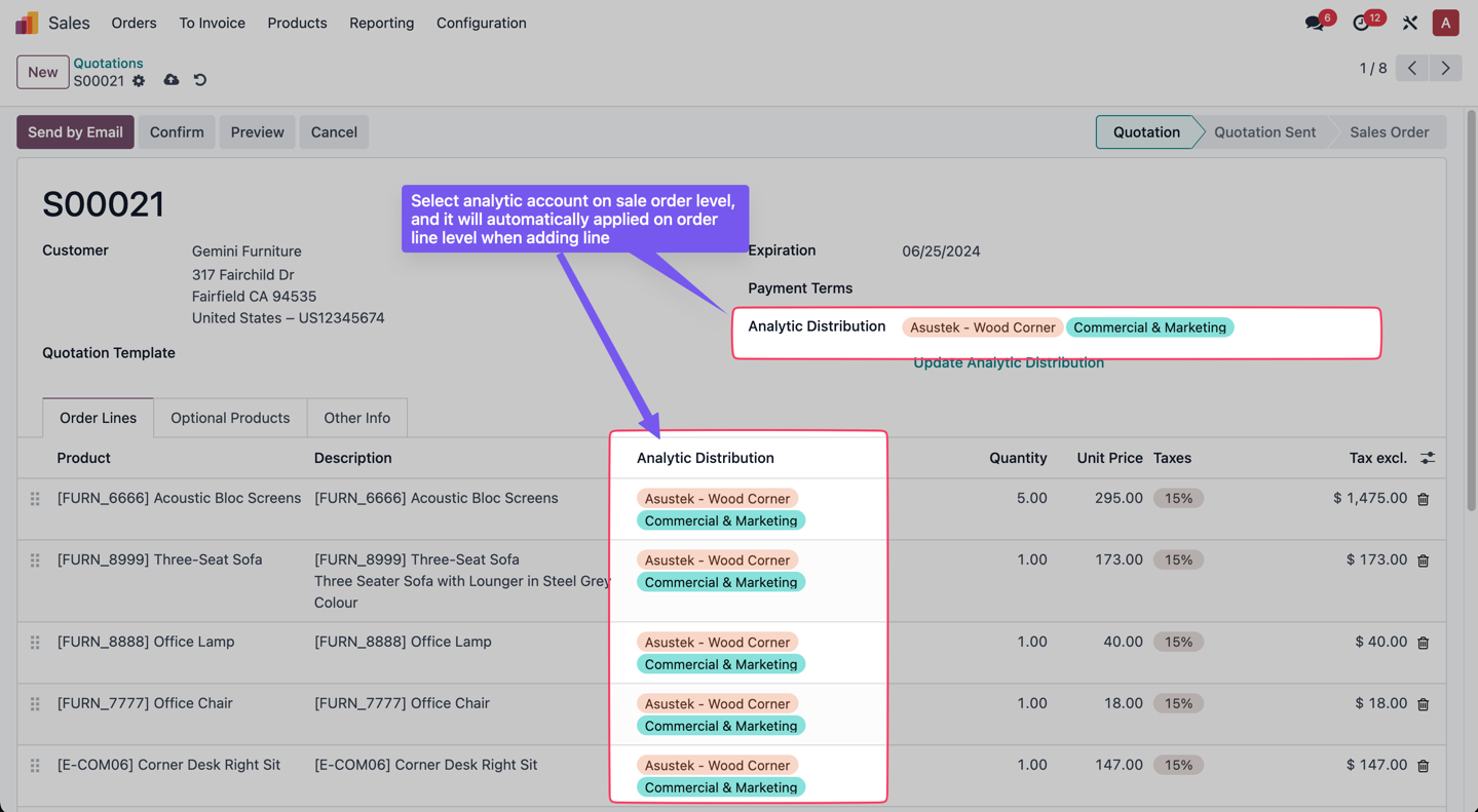 Analytic Distribution on Sale Order