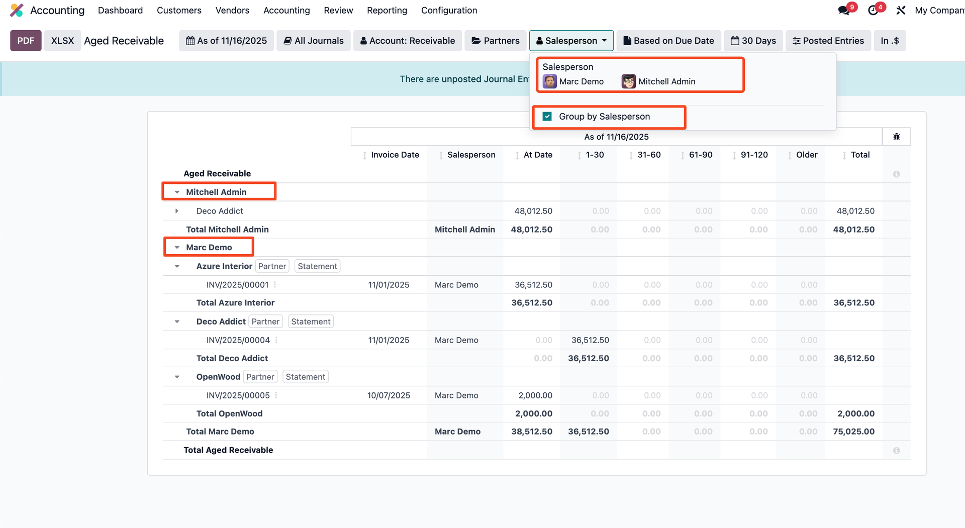 Group by Salesperson with Filter Applied