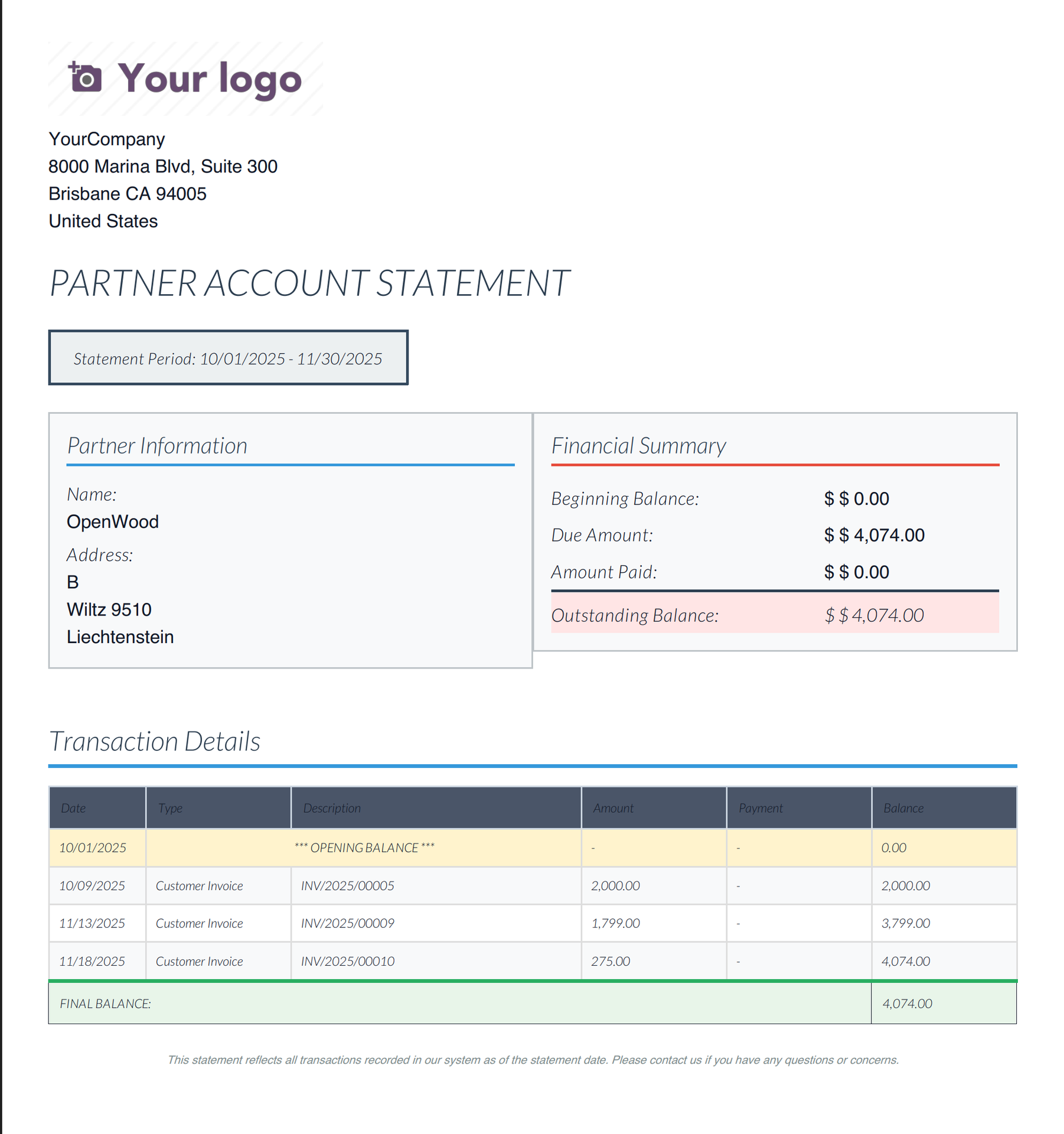 Sample PDF file of generated account statement