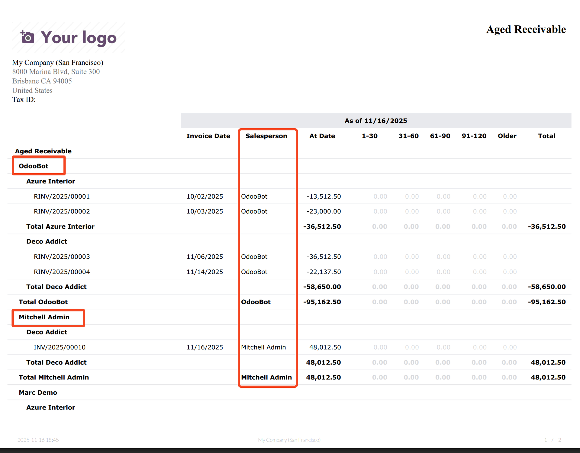 PDF Export with Salesperson Information