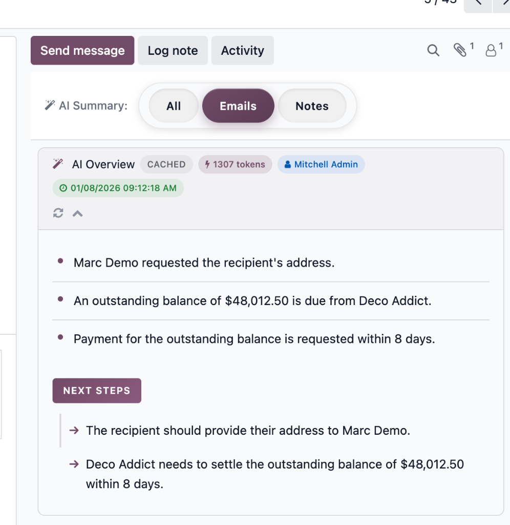 Contact Emails Summary