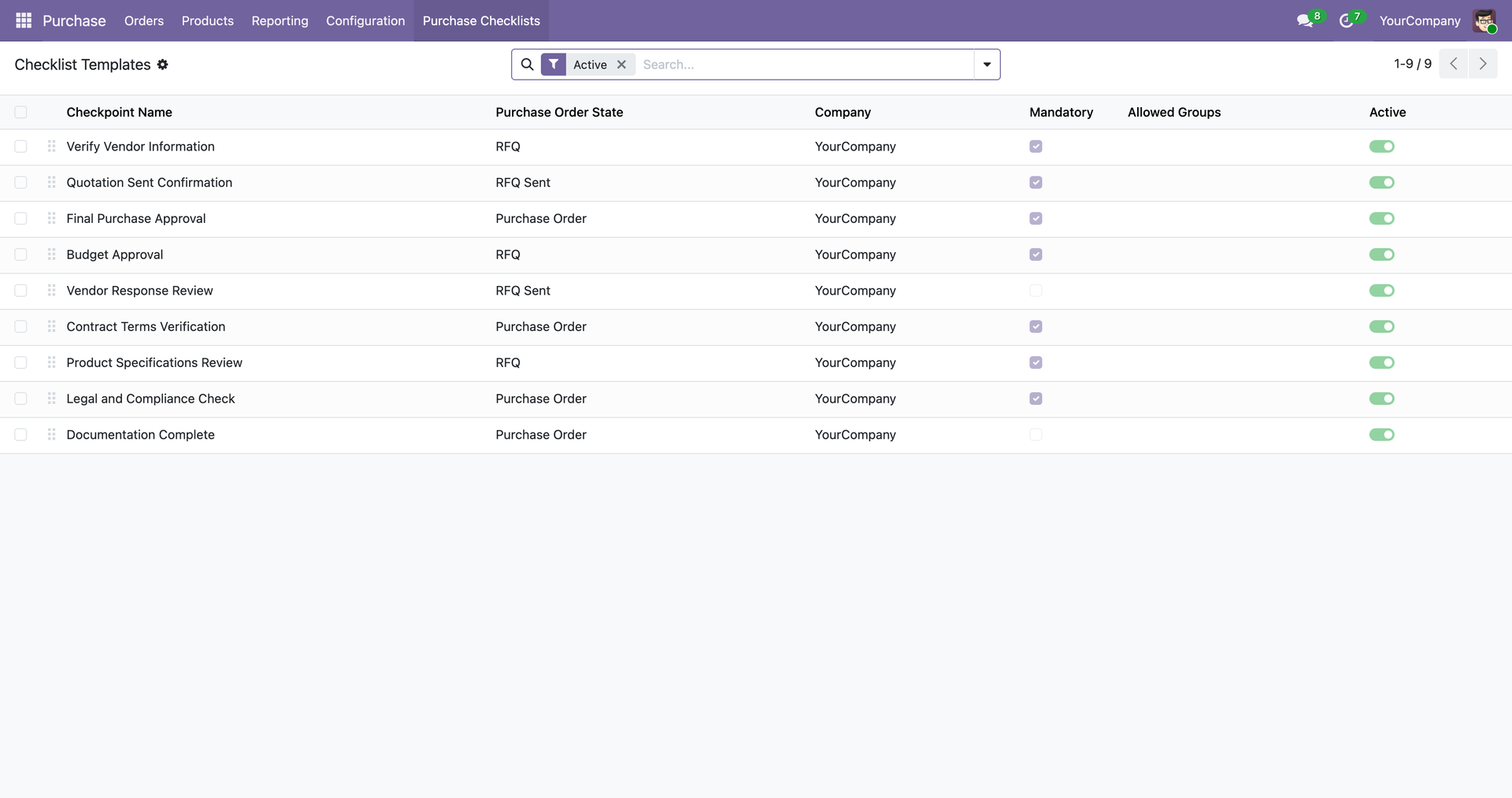 Checklist Templates List View